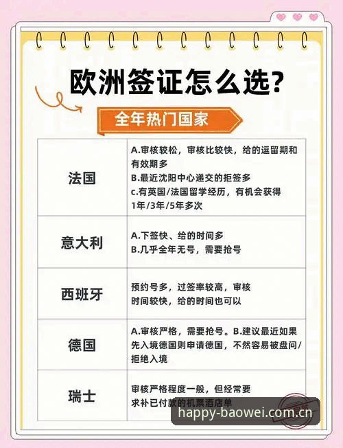 宝威娱乐更新日志 世界杯观赛实用指南:签证危机下的门票与旅行必备知识