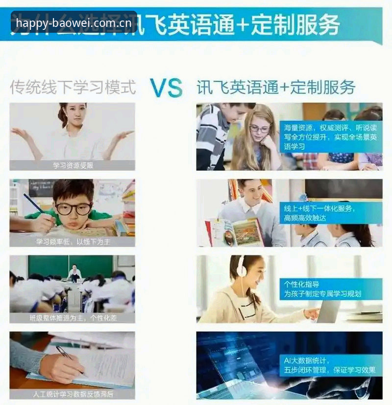宝威娱乐官方应用 5个关键步骤:高效掌握宝威娱乐官方应用使用技巧
